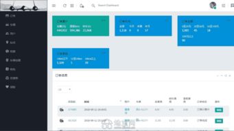 区块链技术赋能产品溯源与信息安全软件开发