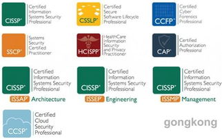 第十二届(ISC)²亚太区信息安全峰会 中国工业信息安全企业斩获认可殊荣